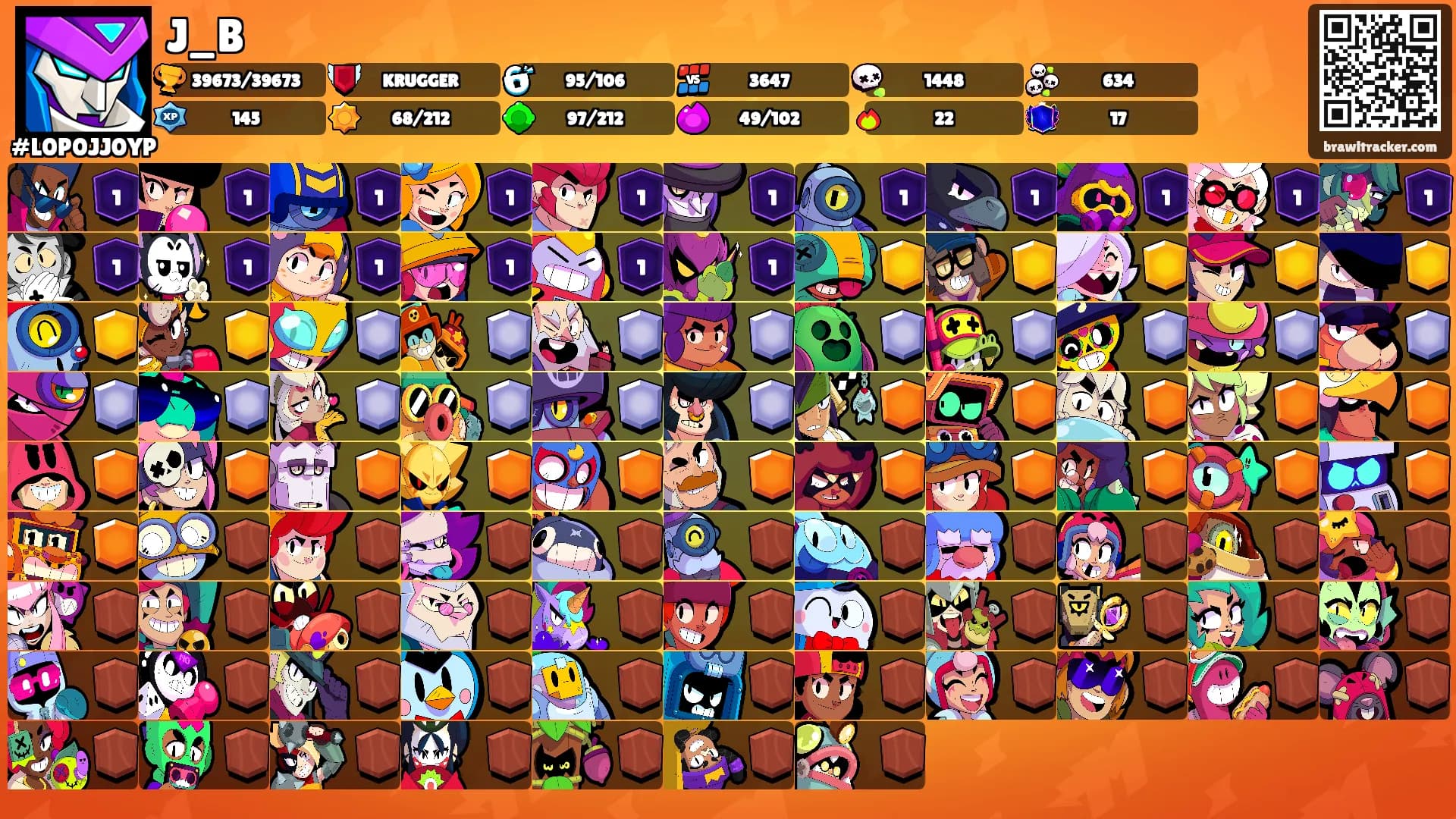 J_B's Ranks
