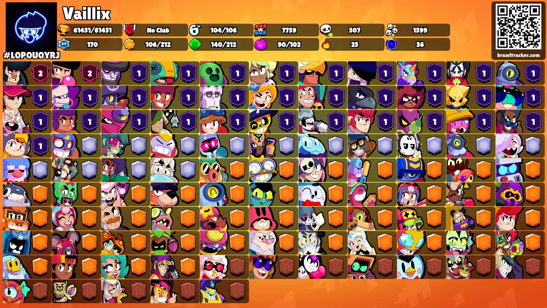 Vaillix's Ranks