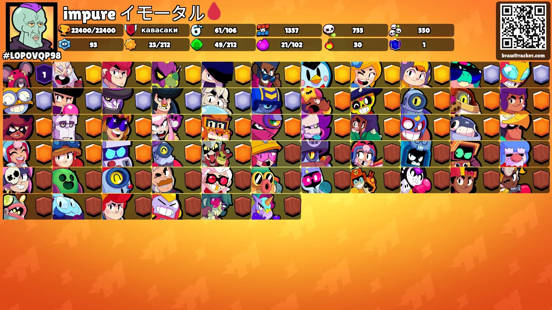 impure イモータル🩸's Ranks