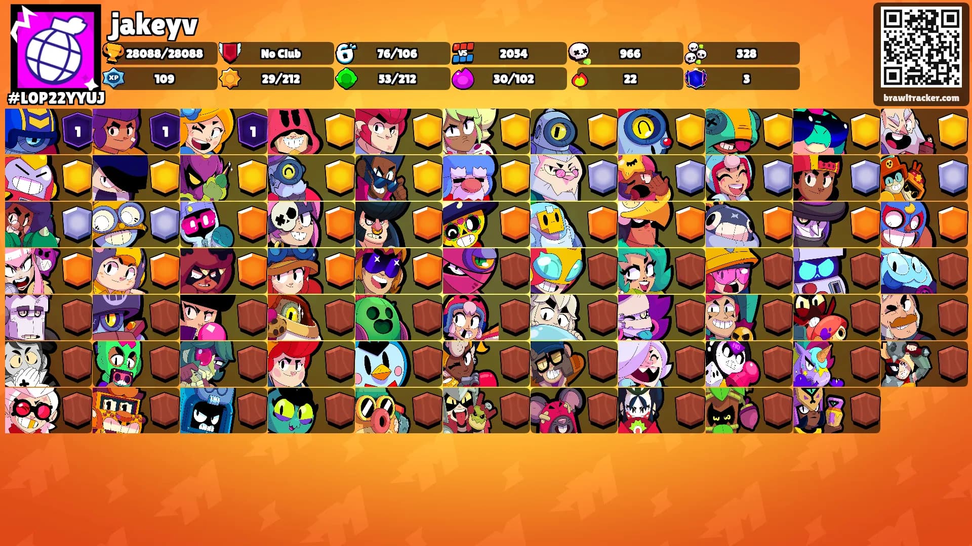 jakeyv's Ranks