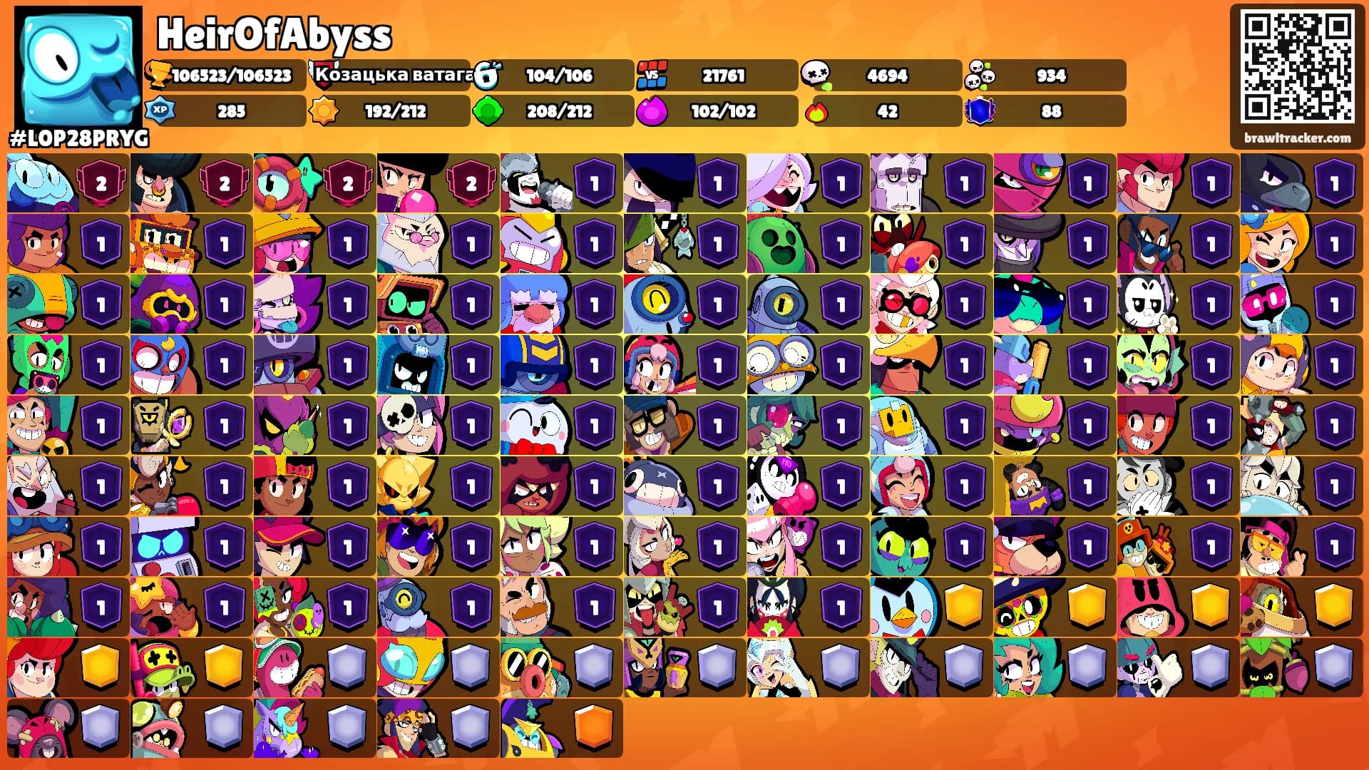 HeirOfAbyss's Ranks