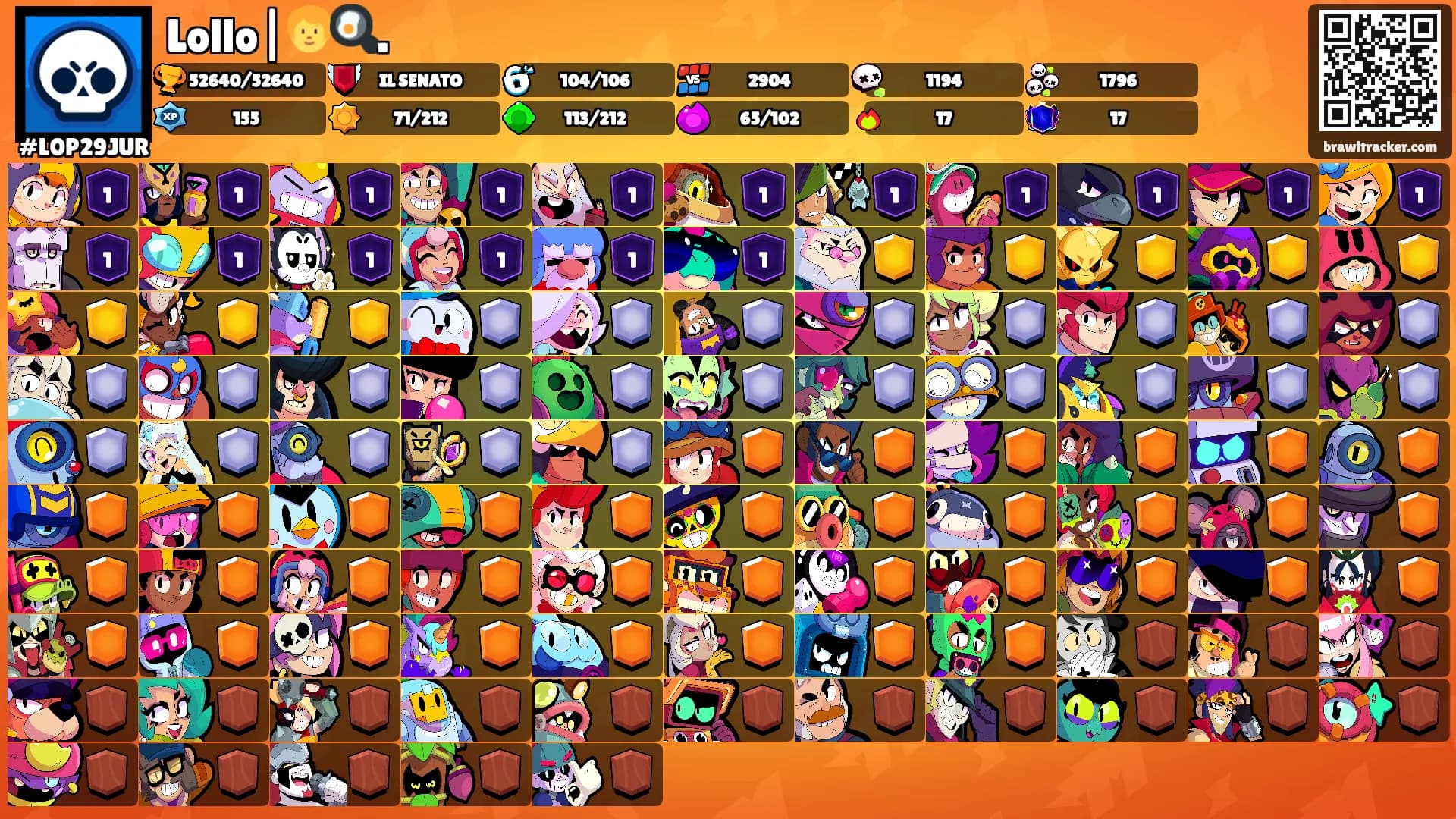 Lollo|🧑‍🍳.'s Ranks