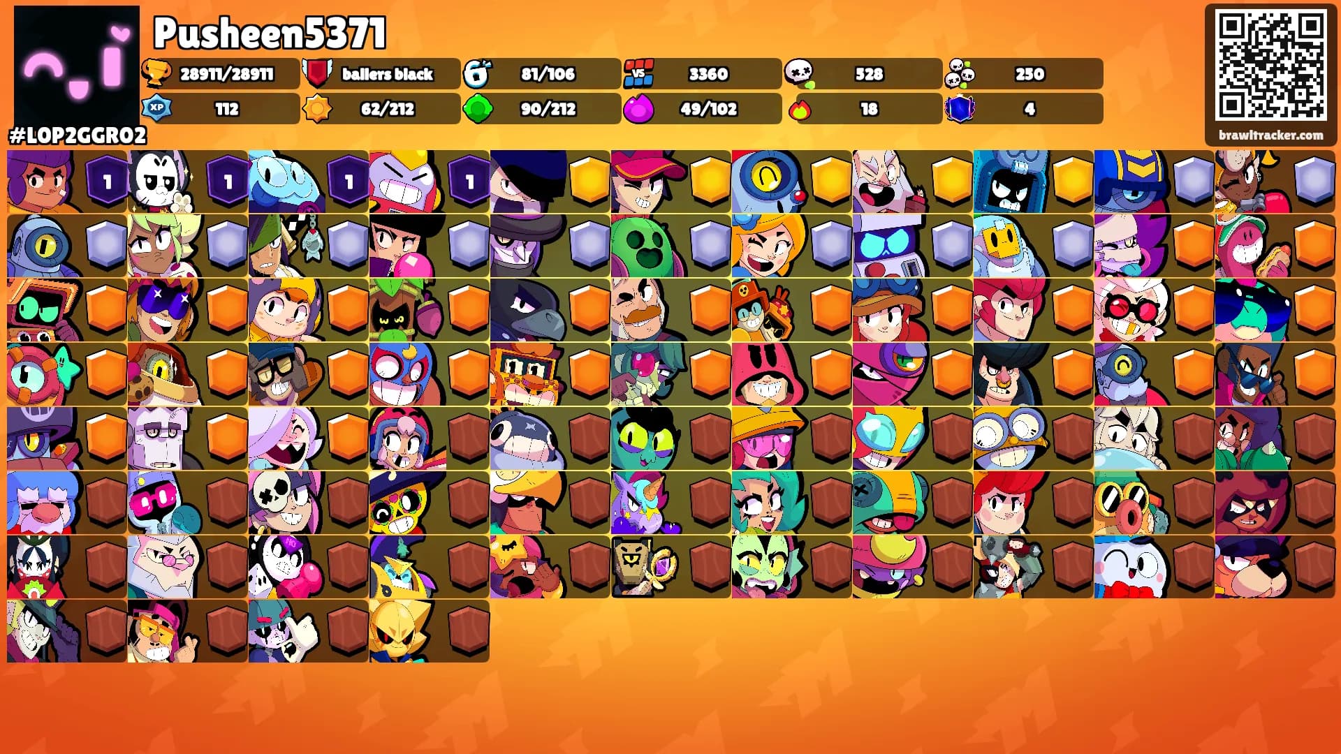 Pusheen5371's Ranks
