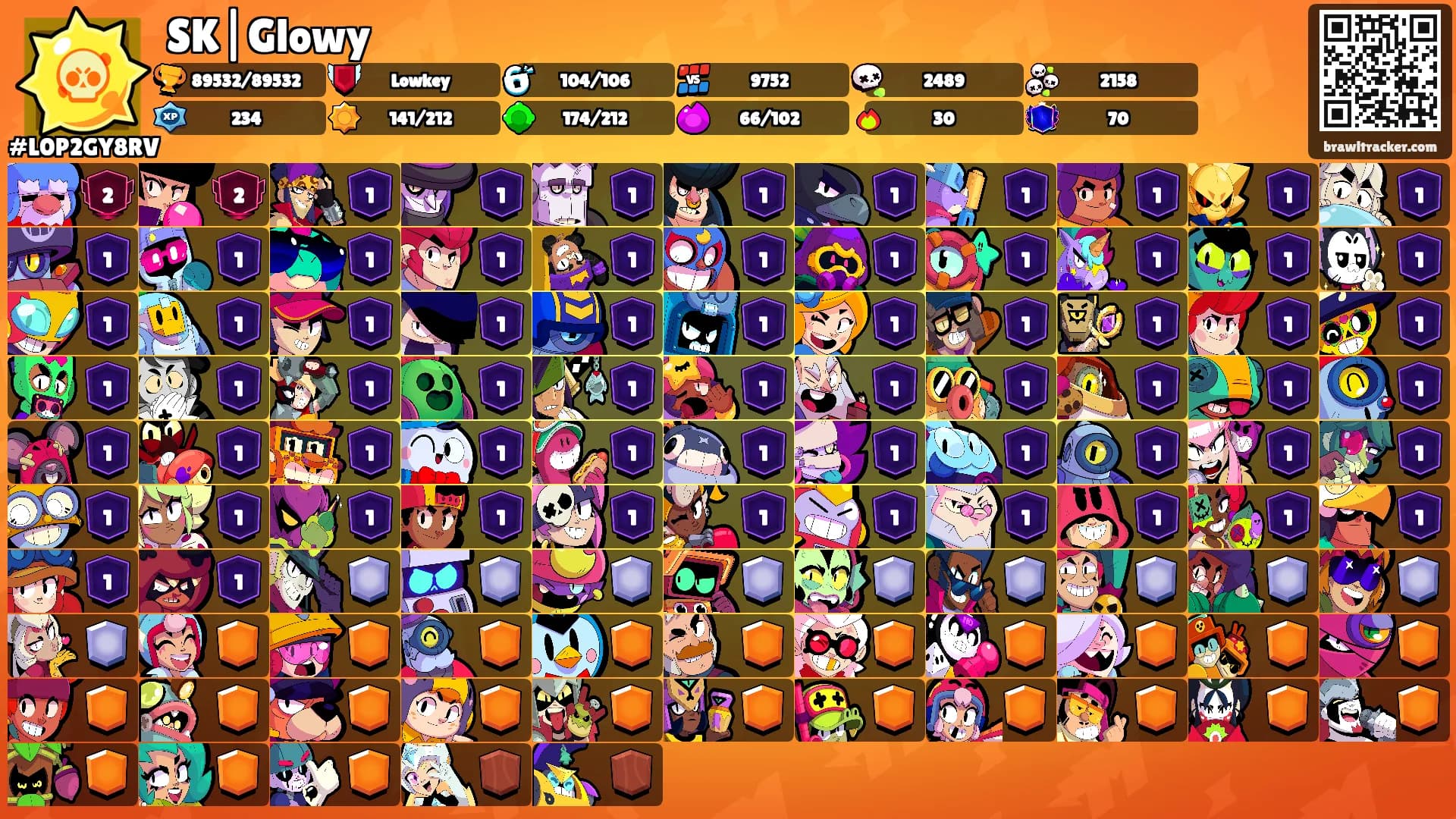 SK|Glowy's Ranks