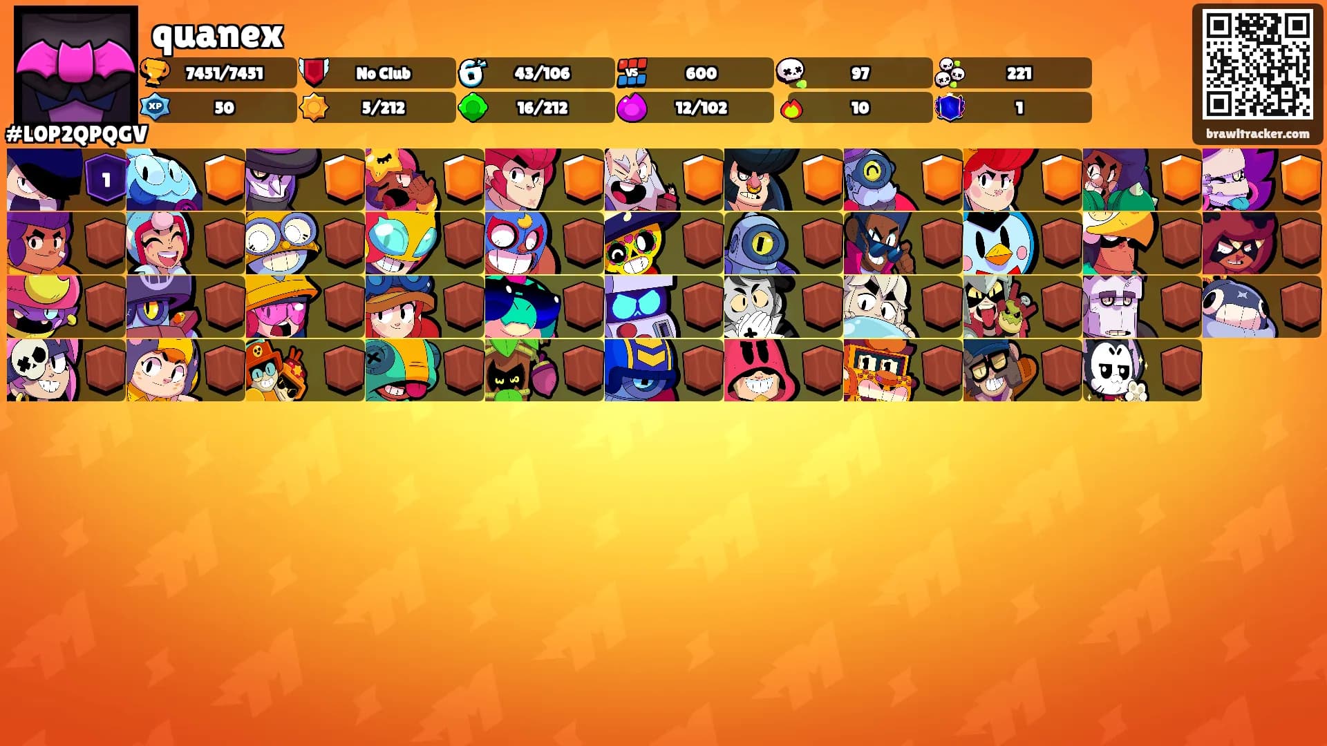 quanex's Ranks