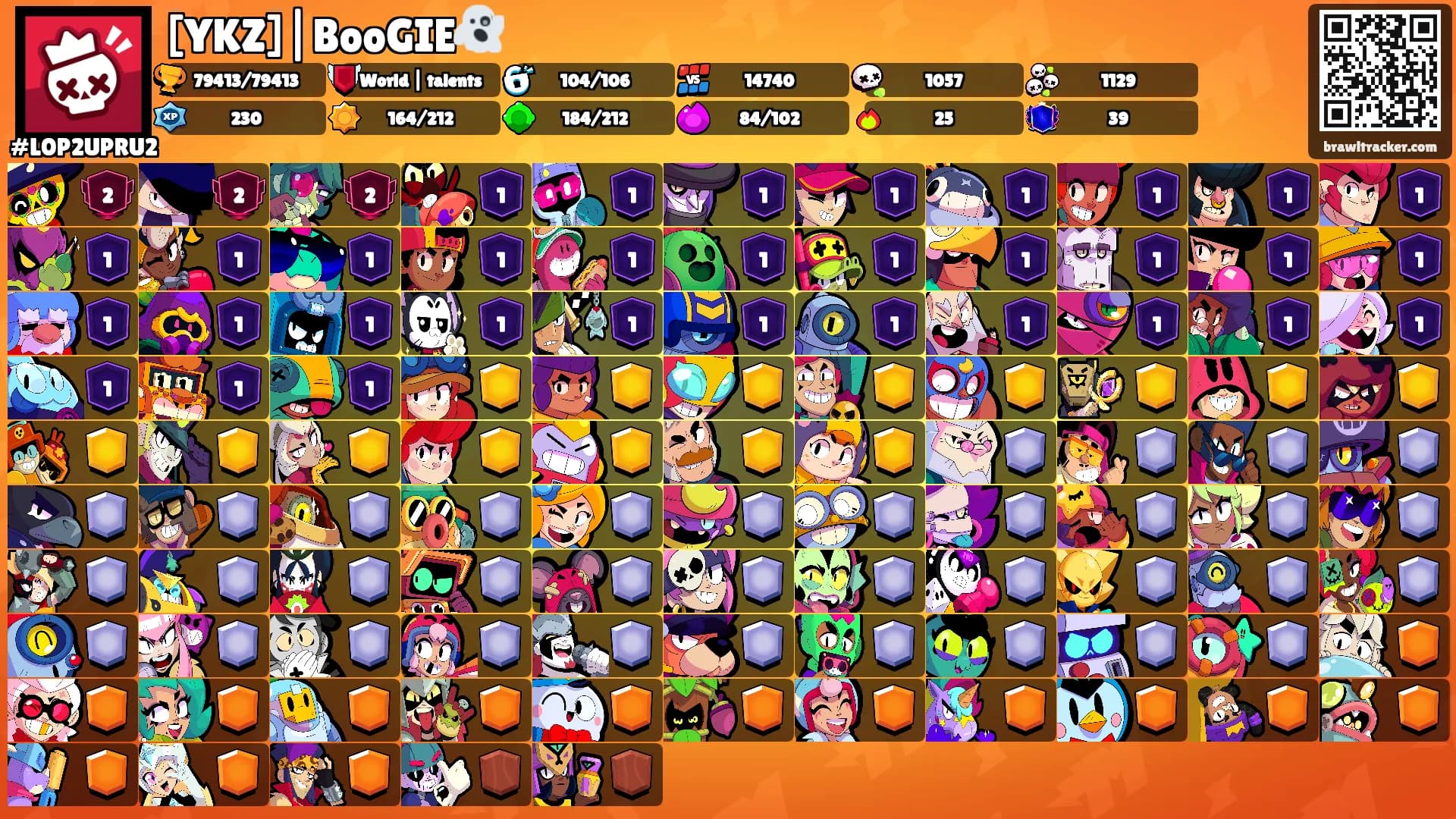 [YKZ]|BooGIE👻's Ranks
