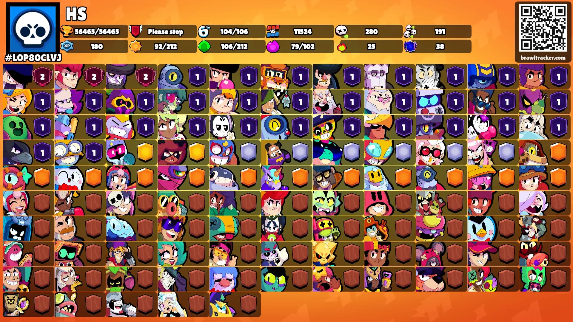 HS's Ranks