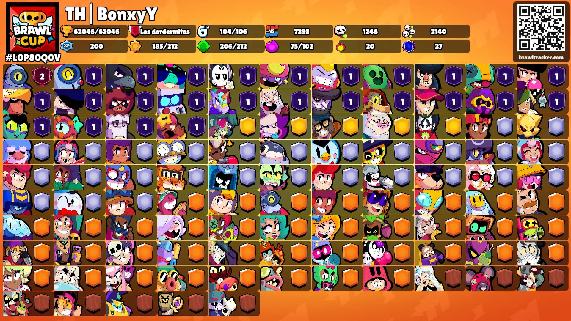 TH|BonxyY's Ranks