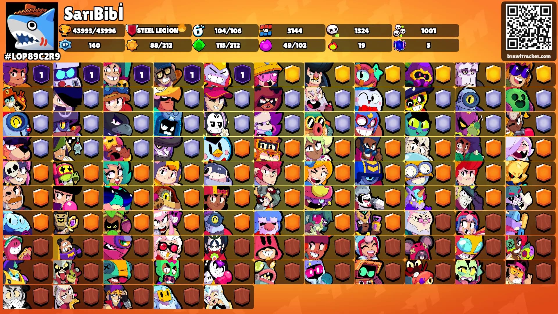 SarıBibİ's Ranks