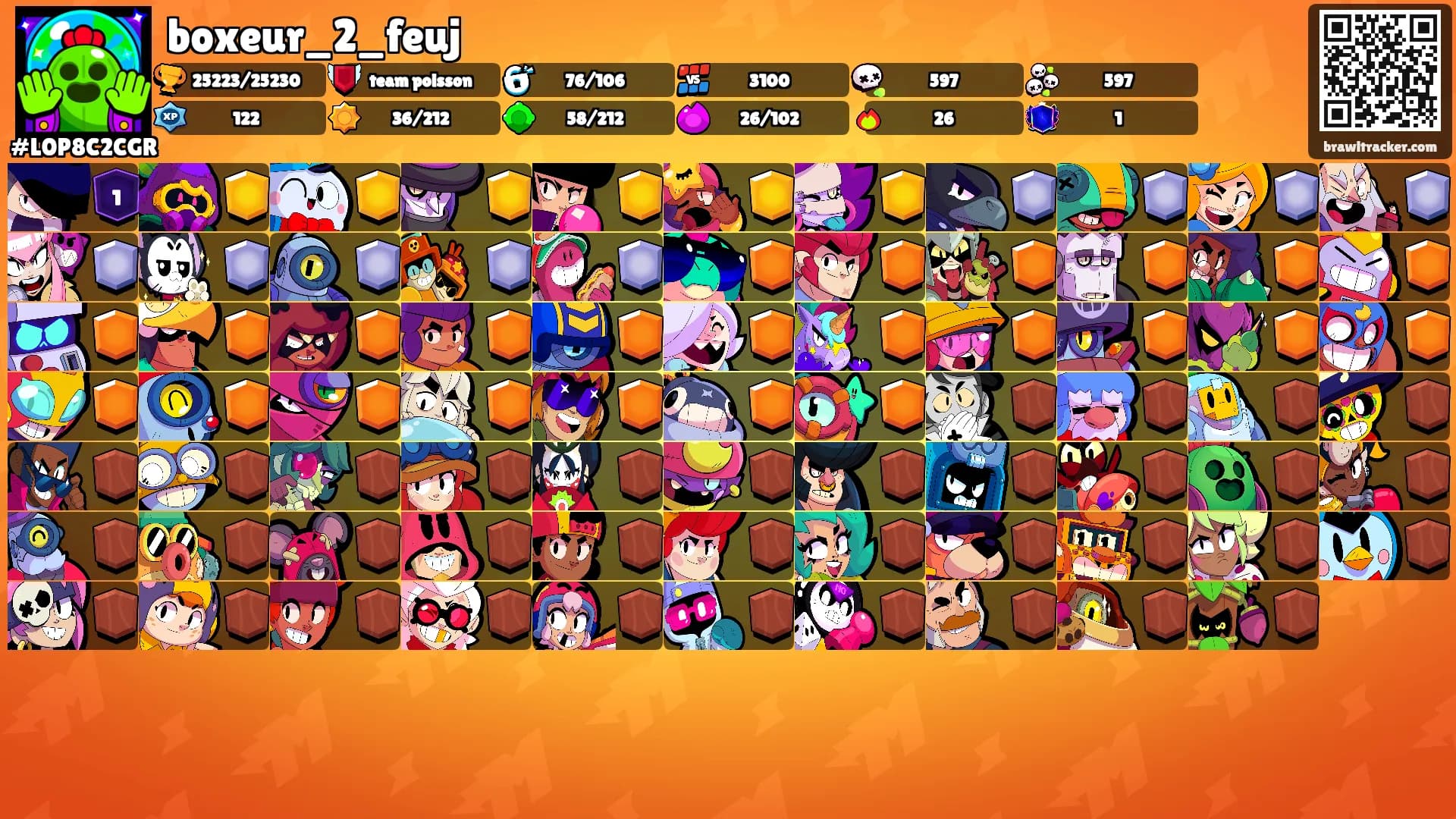 boxeur_2_feuj's Ranks