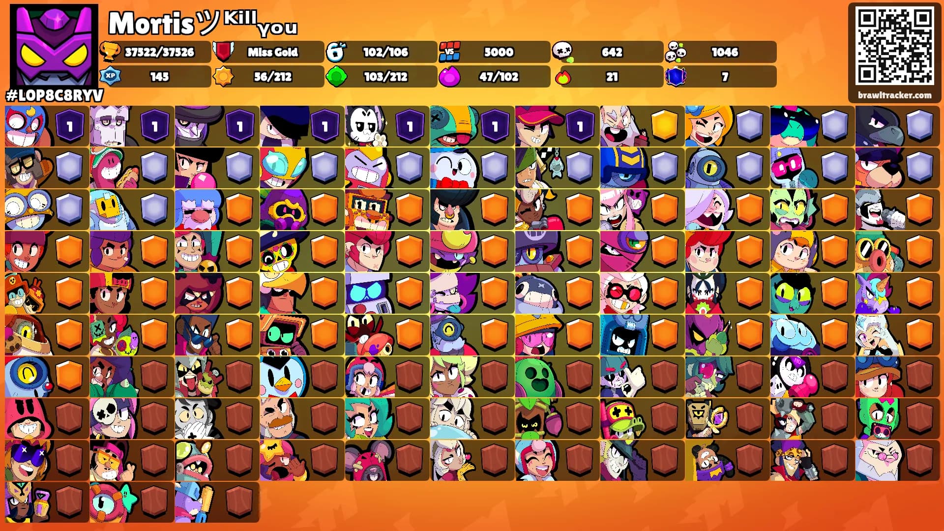 Mortisツᴷⁱˡˡᵧₒᵤ's Ranks