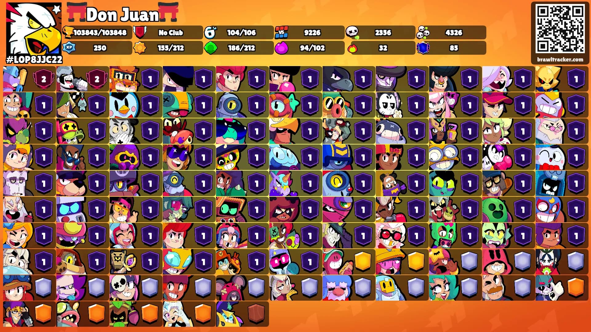 ⛩️Don Juan⛩️'s Ranks