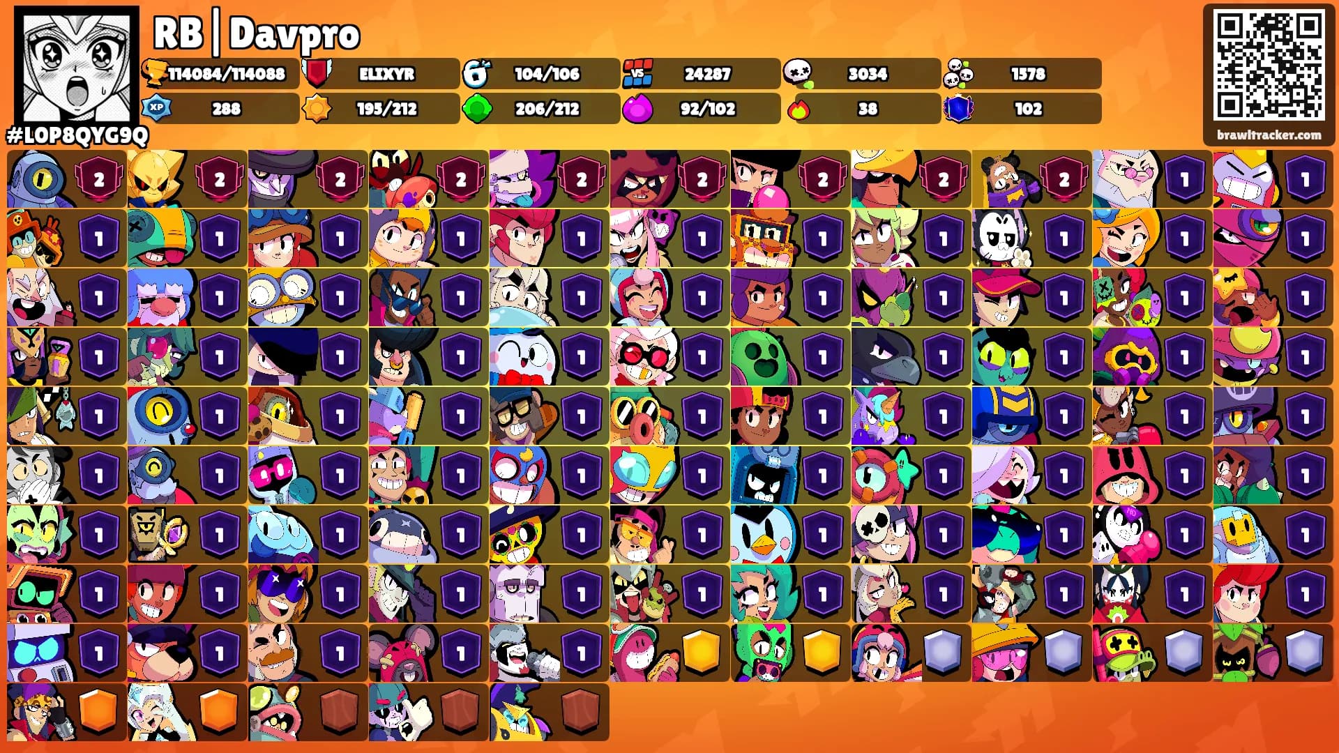 RB|Davpro's Ranks