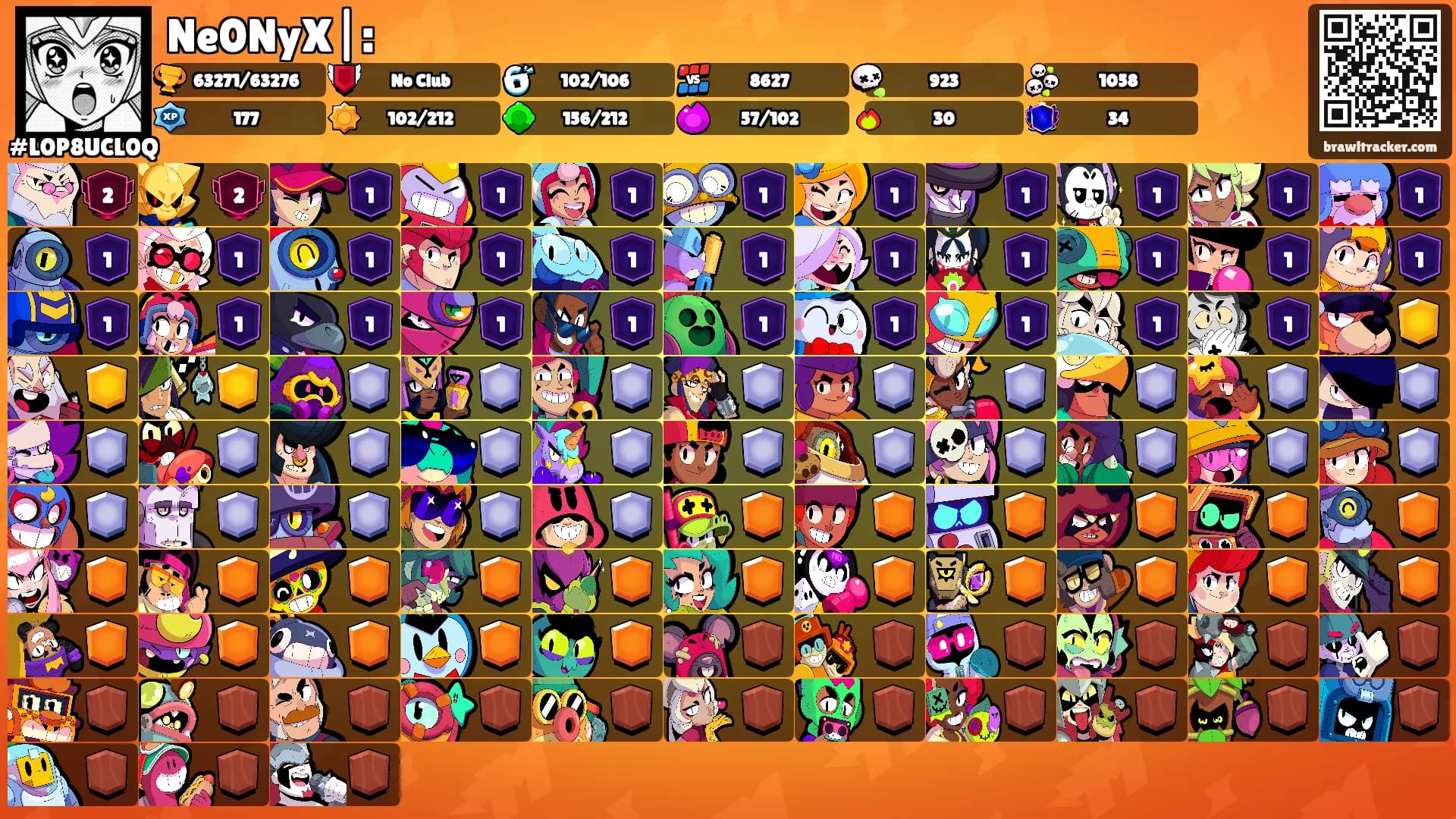 Ne0NyX|:'s Ranks