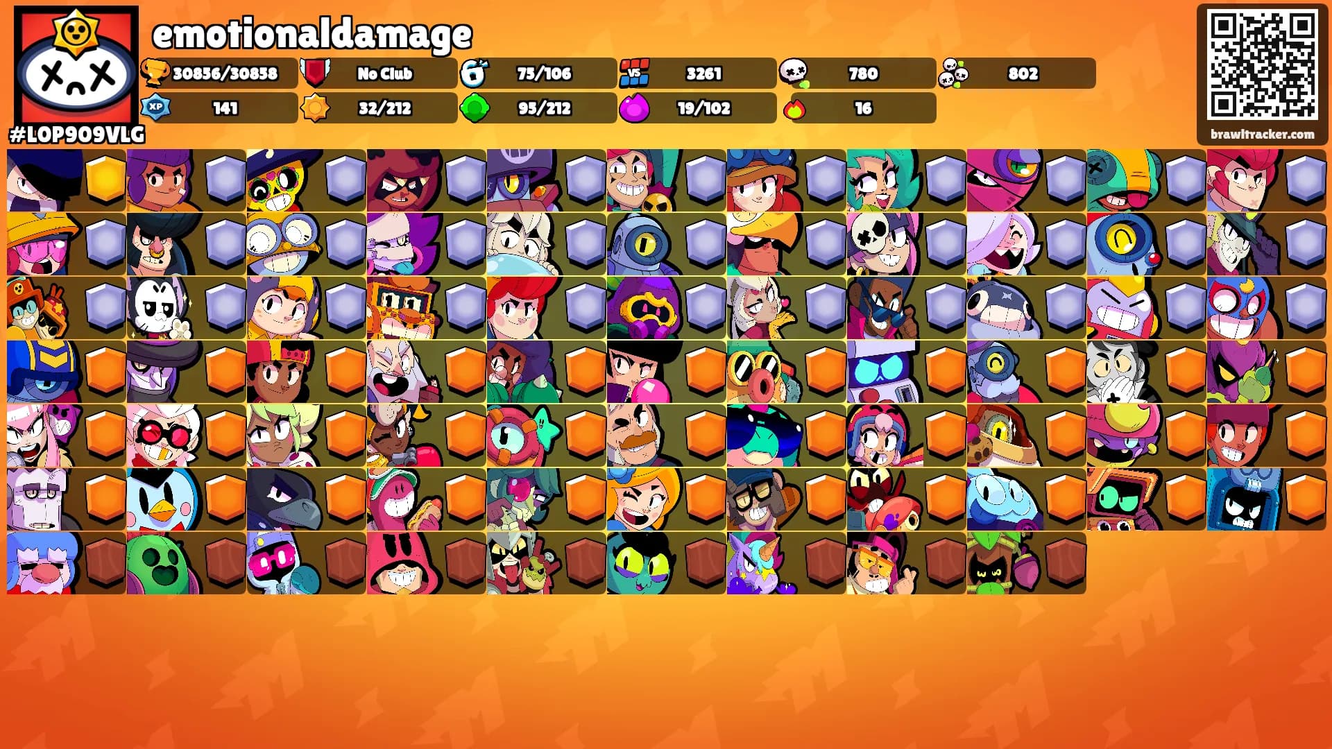 emotionaldamage's Ranks
