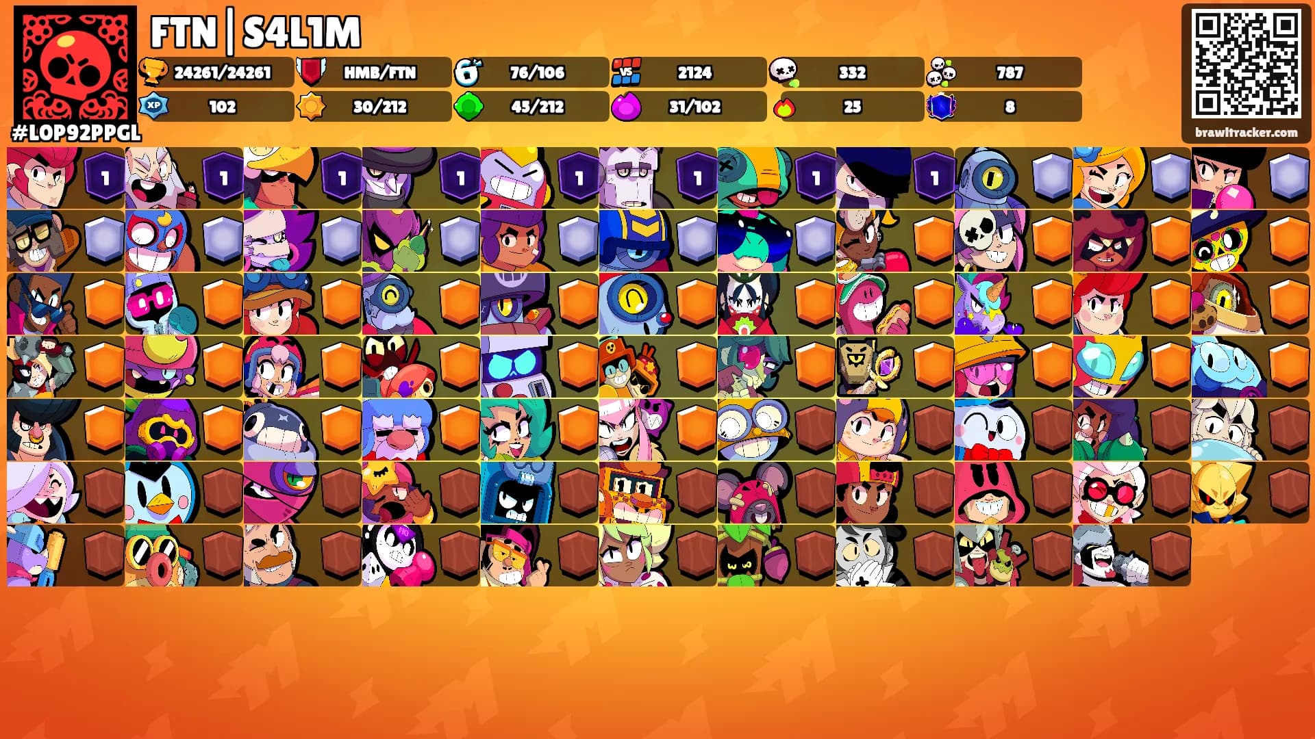 FTN|S4L1M's Ranks