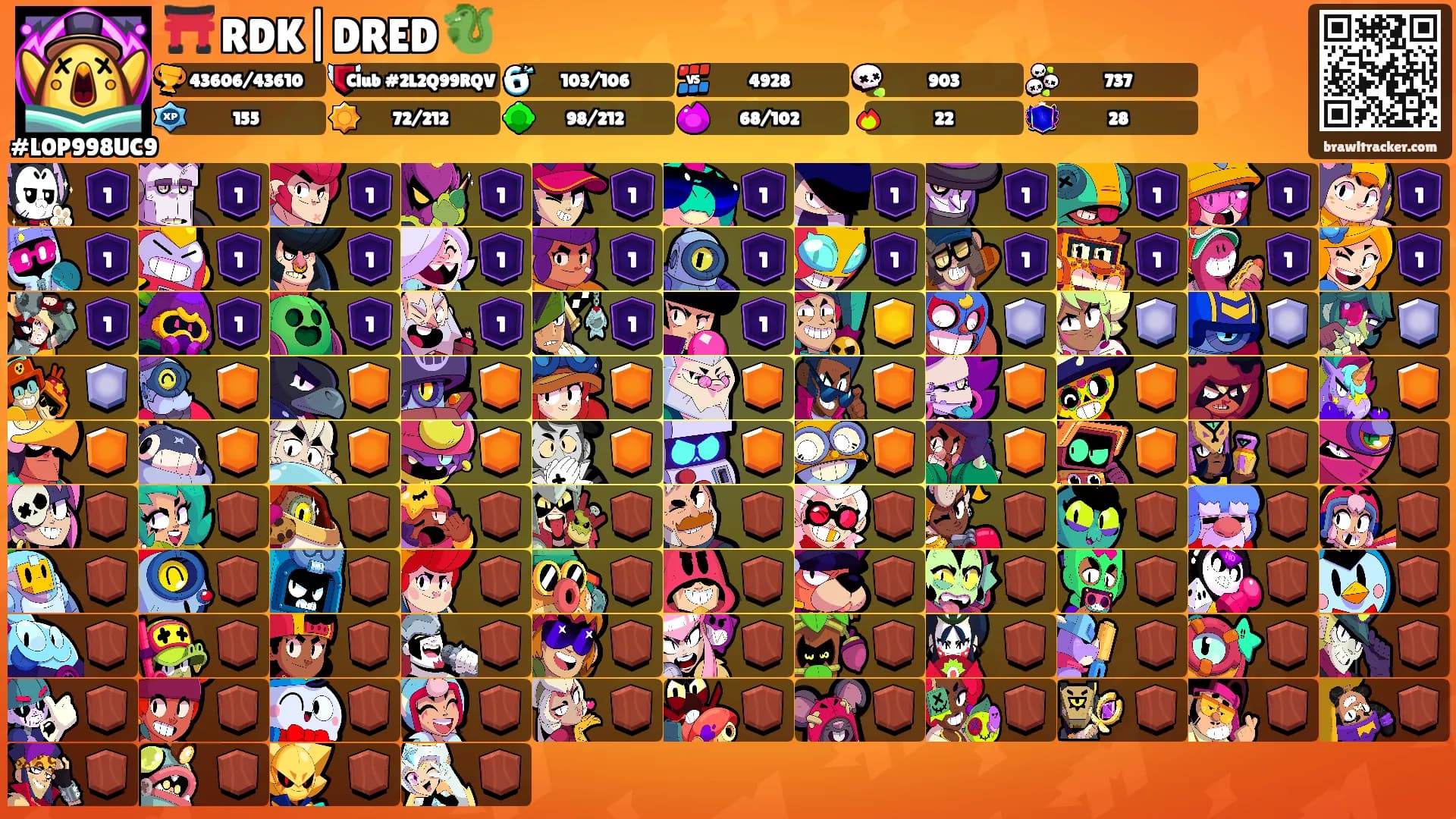⛩️ RDK|DRED 🐉's Ranks