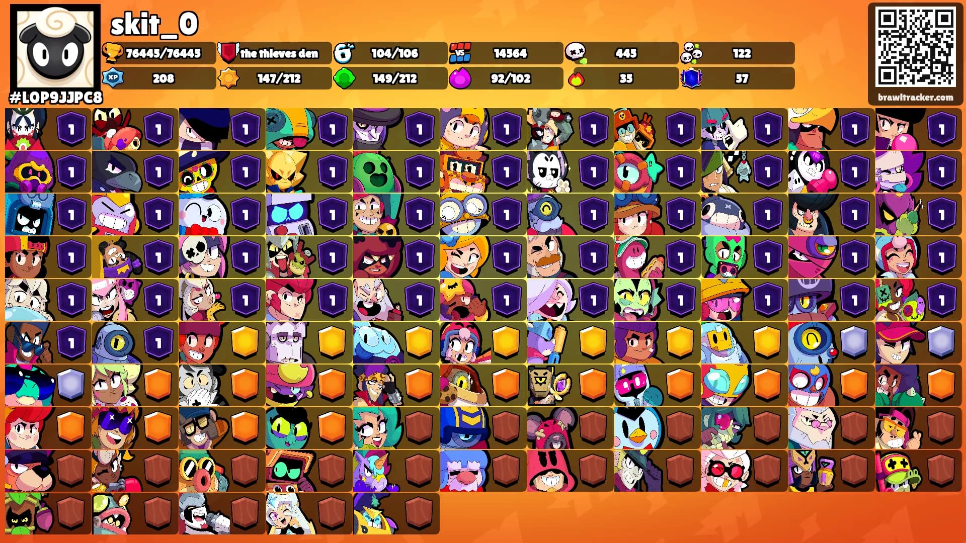 skit_0's Ranks