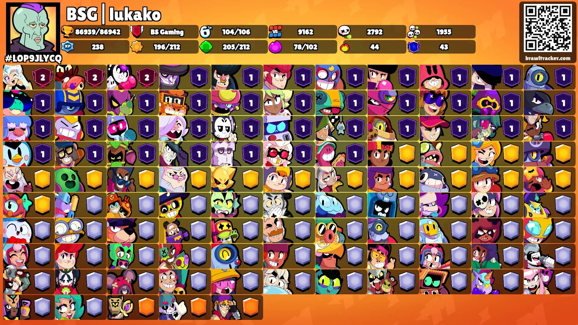 BSG|lukako's Ranks