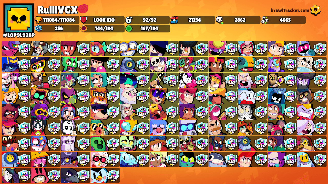 tomar753's Ranks