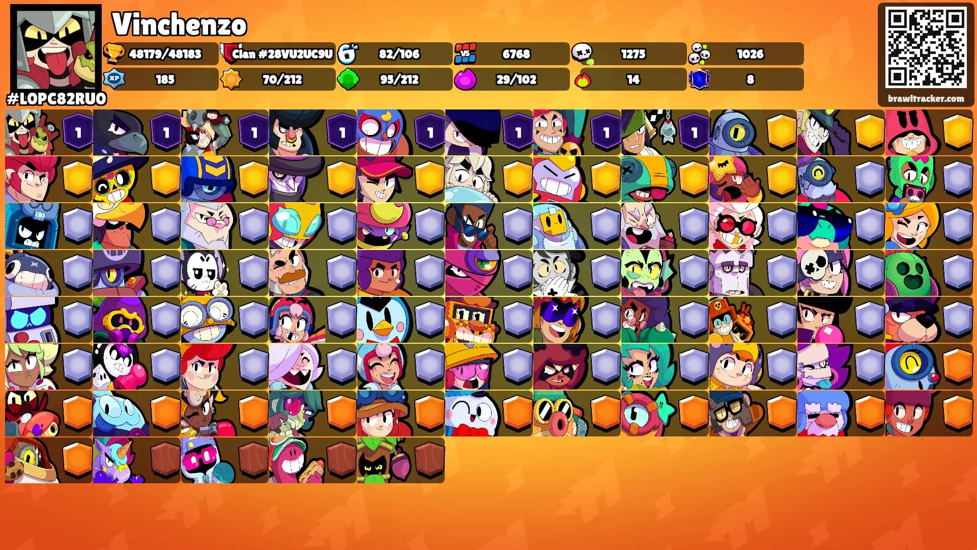 Vinchenzo's Ranks