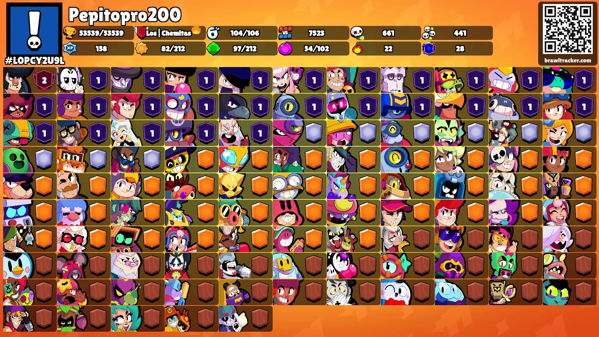 Pepitopro200 🗣's Ranks
