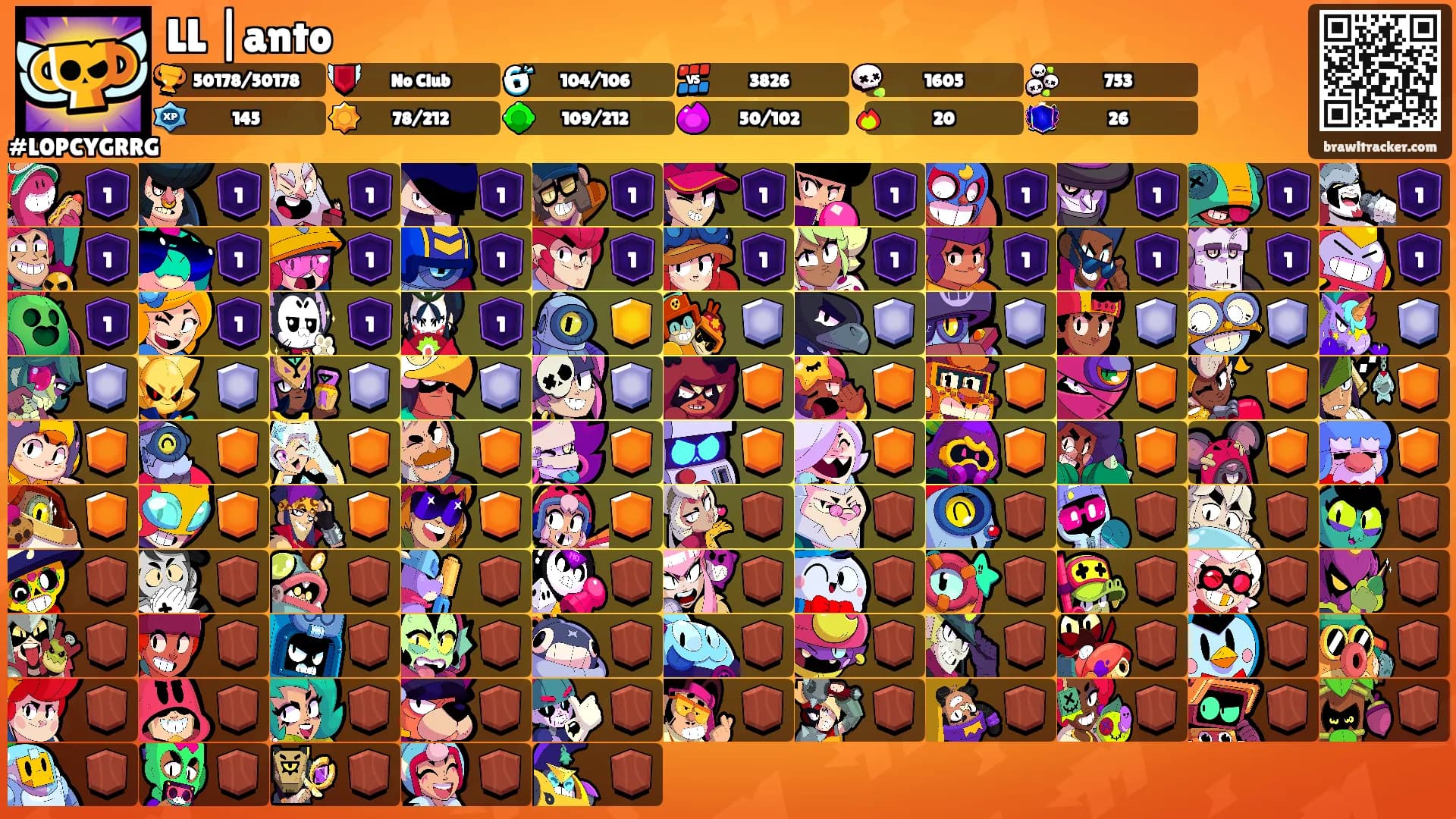 LL |anto's Ranks