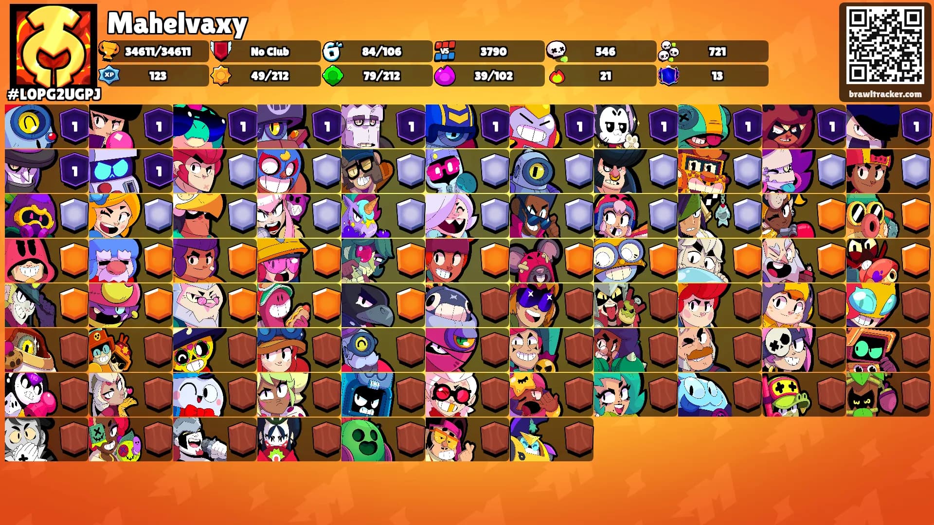 Mahelvaxy's Ranks