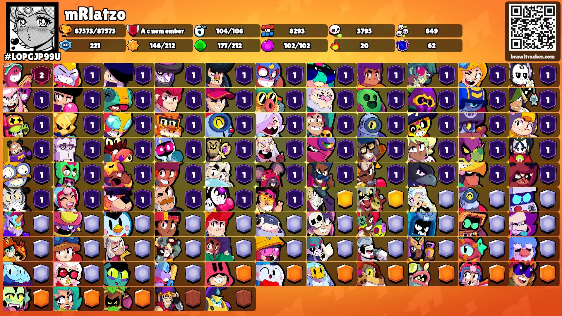 mRlatzo's Ranks