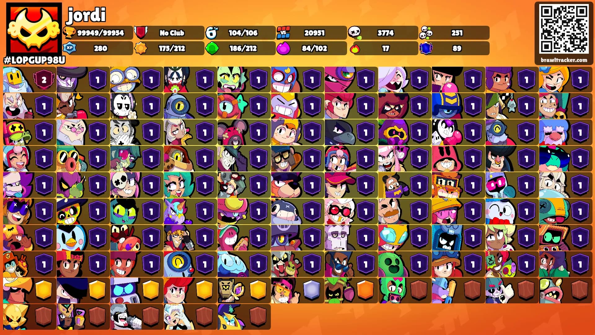 jordi's Ranks