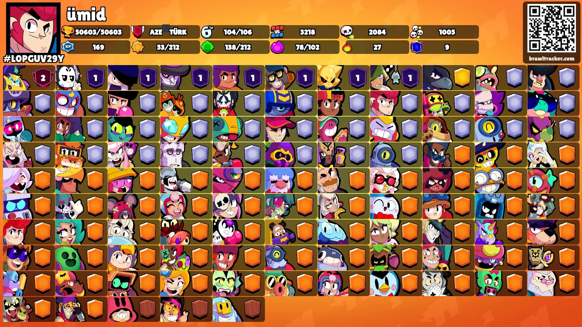 ümid's Ranks