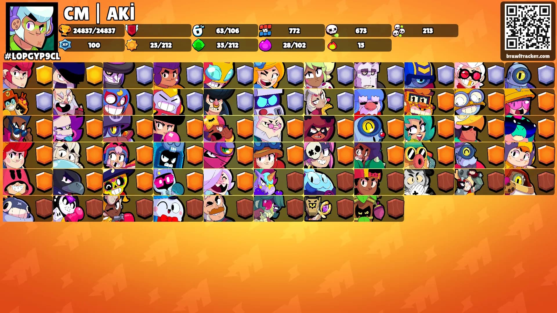 CM | AKİ's Ranks