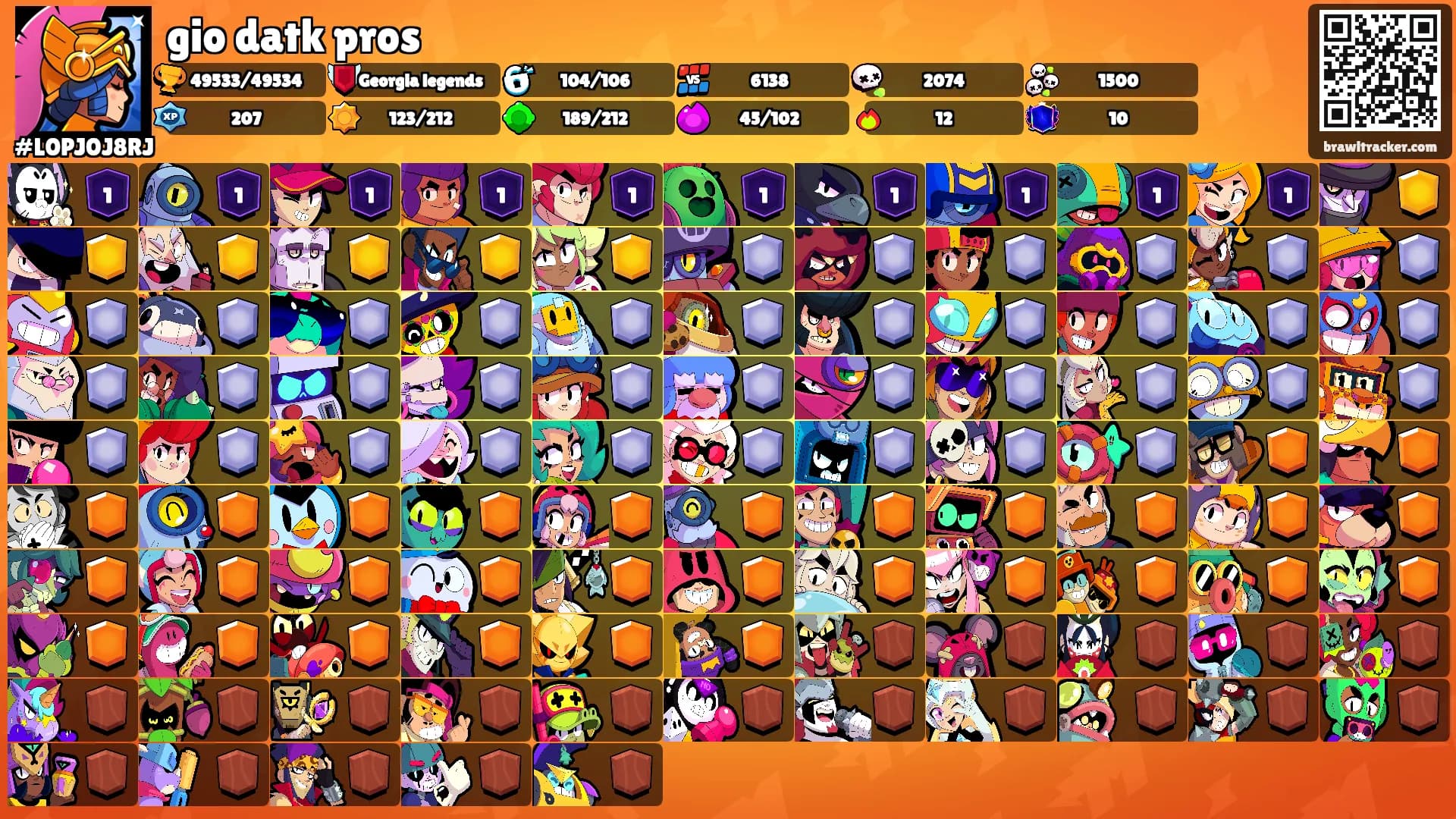 gio datk pros's Ranks