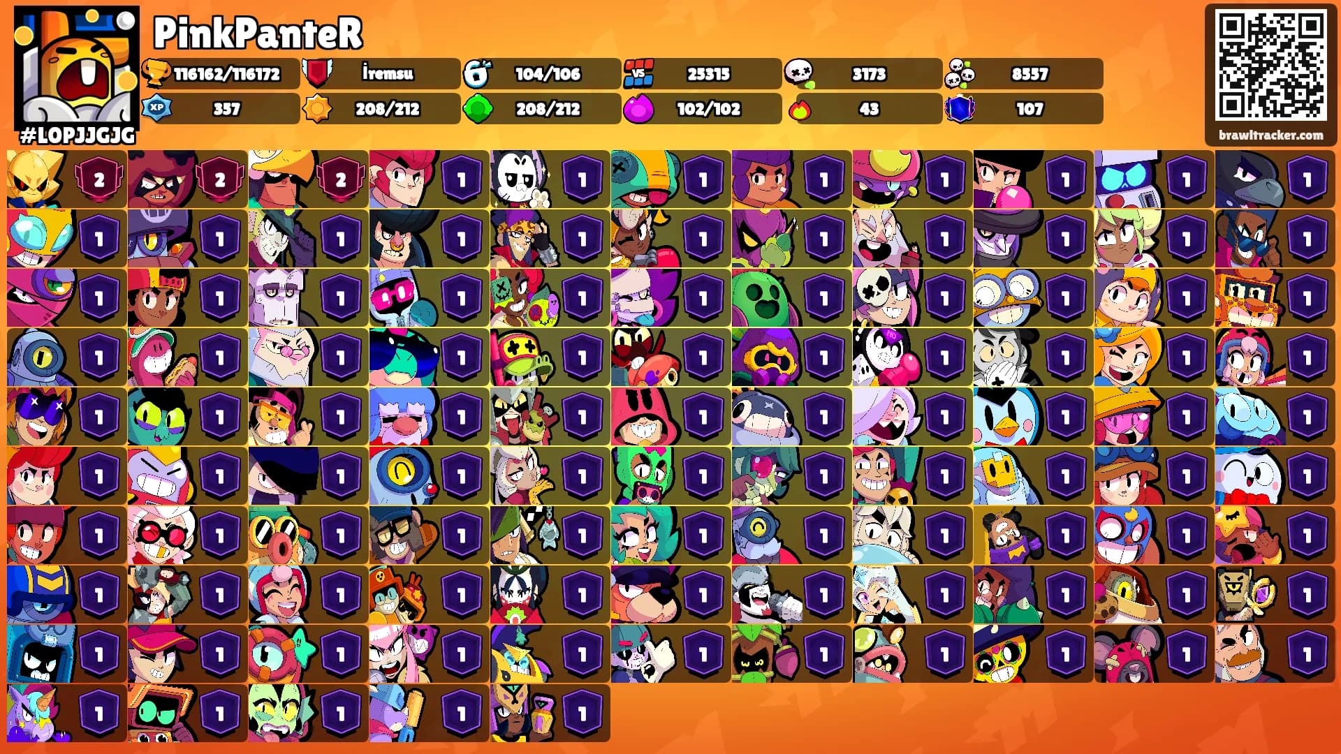 PinkPanteR's Ranks