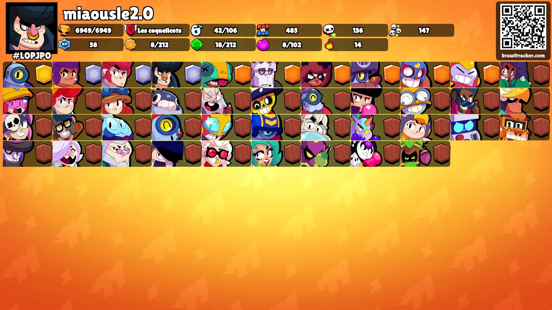 miaousle2.0's Ranks