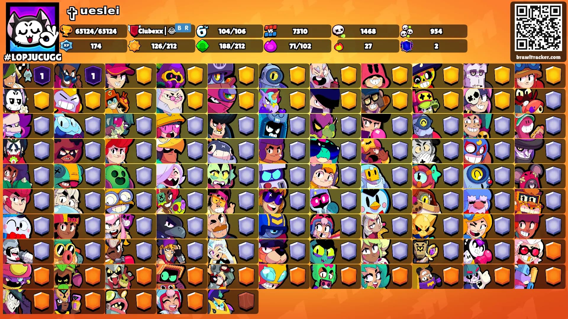 ✞ᵘᵉˢˡᵉⁱ's Ranks