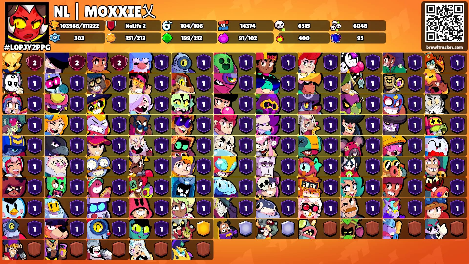 NL | MOXXIE乂's Ranks