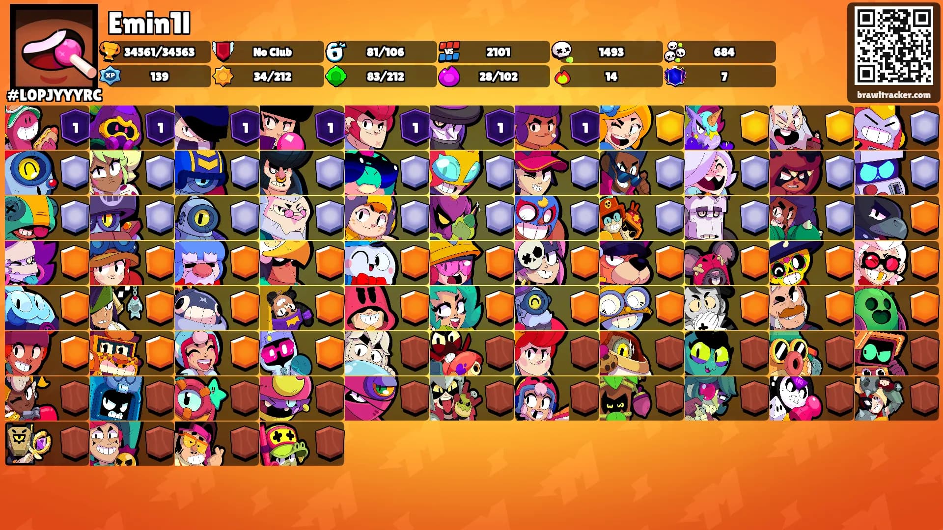 Emin1l's Ranks
