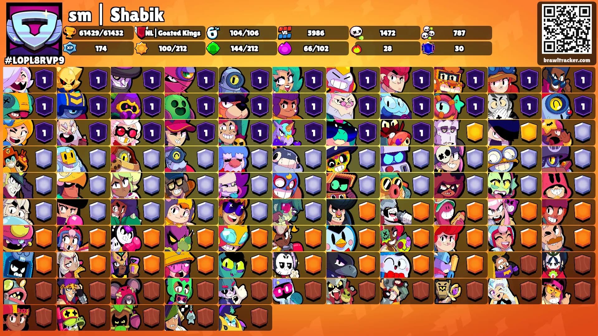 sm | Shabik's Ranks
