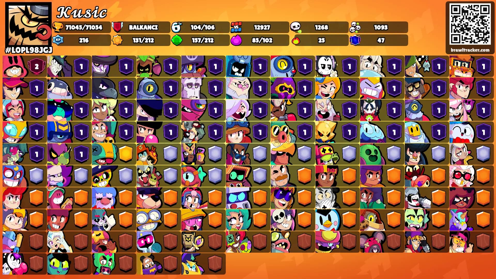 𝓚𝓾𝓼𝓲𝓬⚡'s Ranks