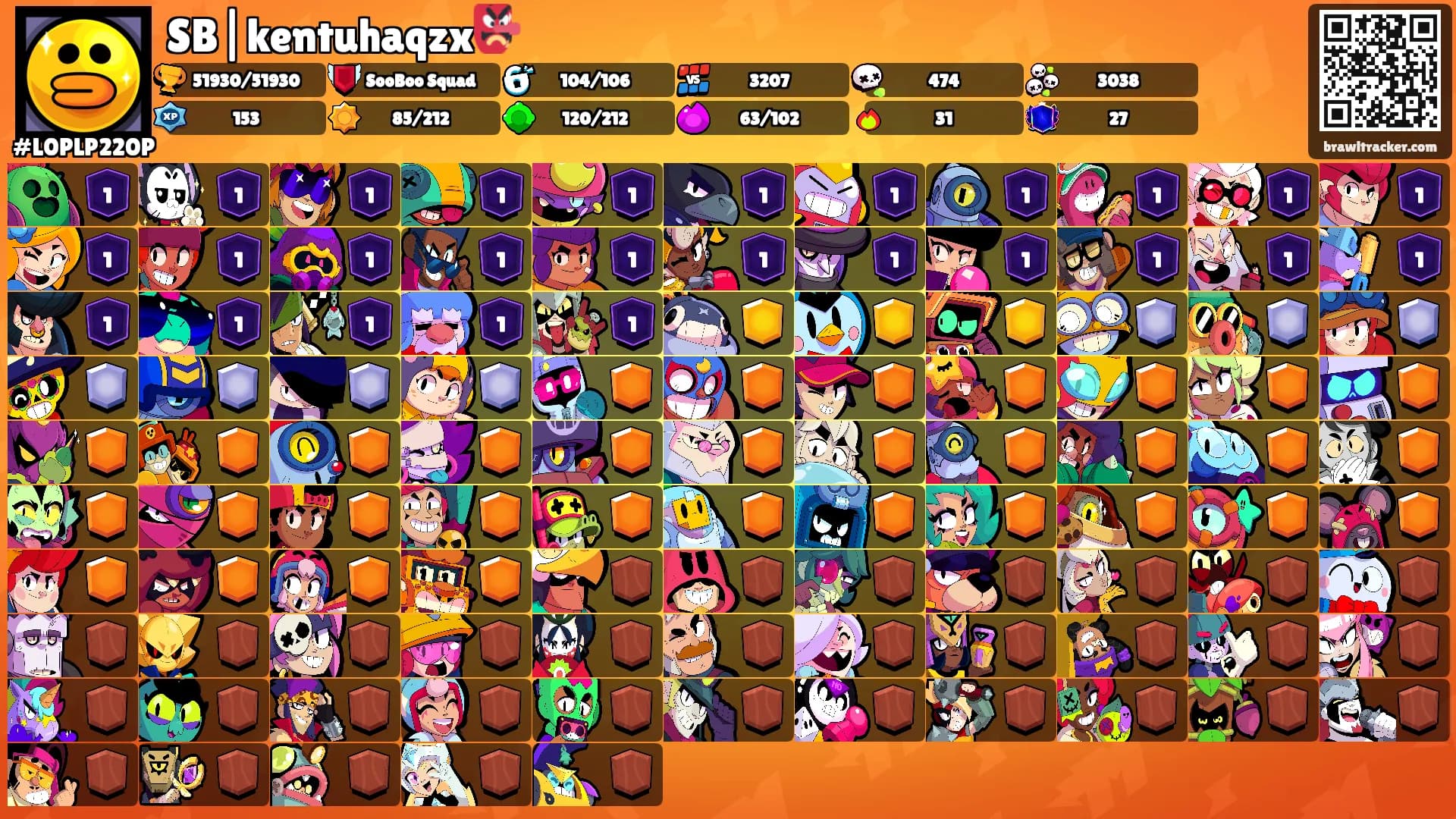 SB|kentuhaqzx👺's Ranks