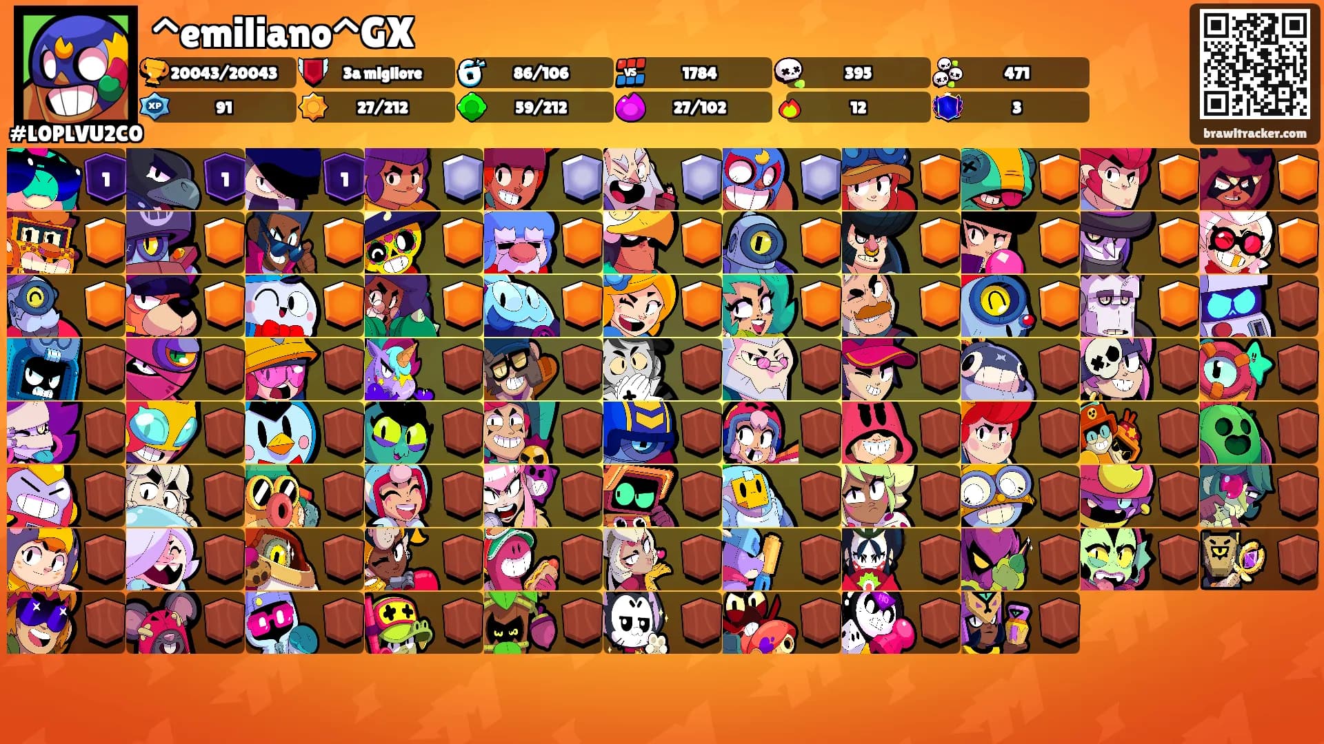 ^emiliano^GX's Ranks