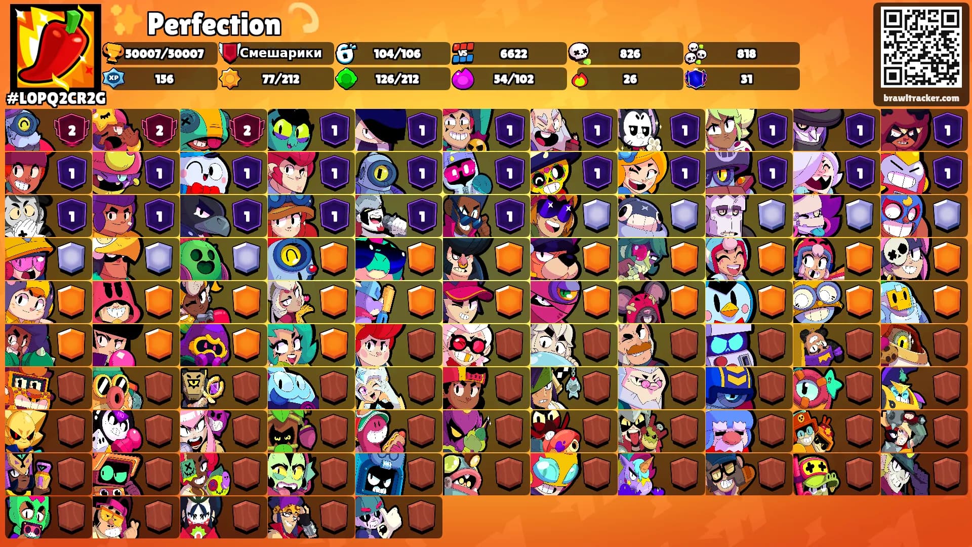 ✨ Perfection 💫's Ranks