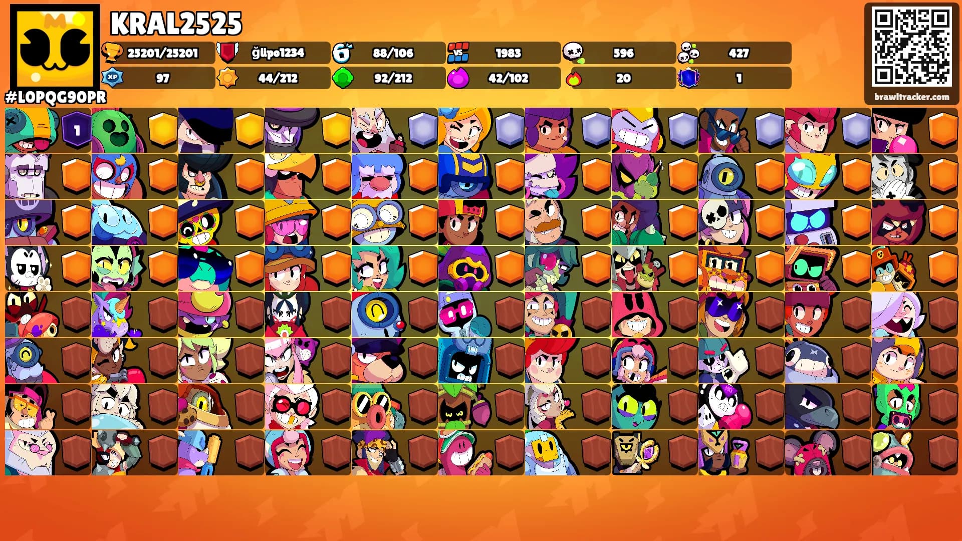 KRAL2525's Ranks