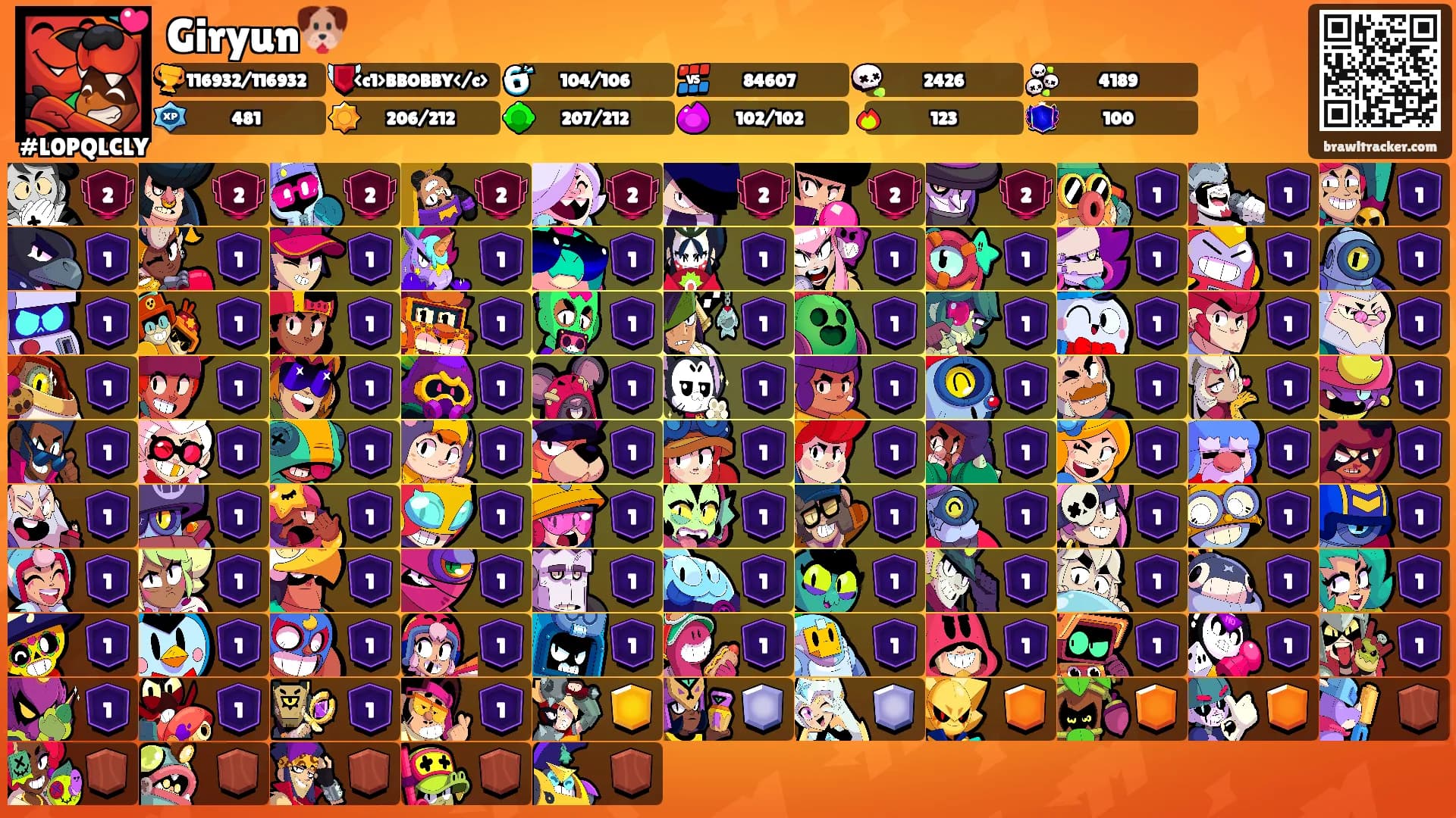 Giryun🐶's Ranks