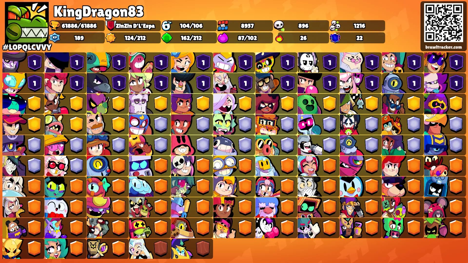 KingDragon83's Ranks