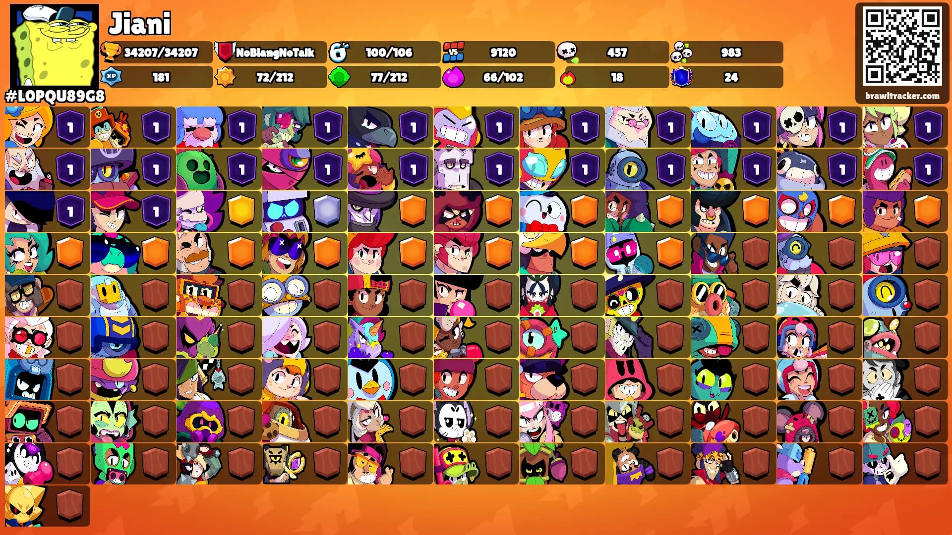 Jiani's Ranks
