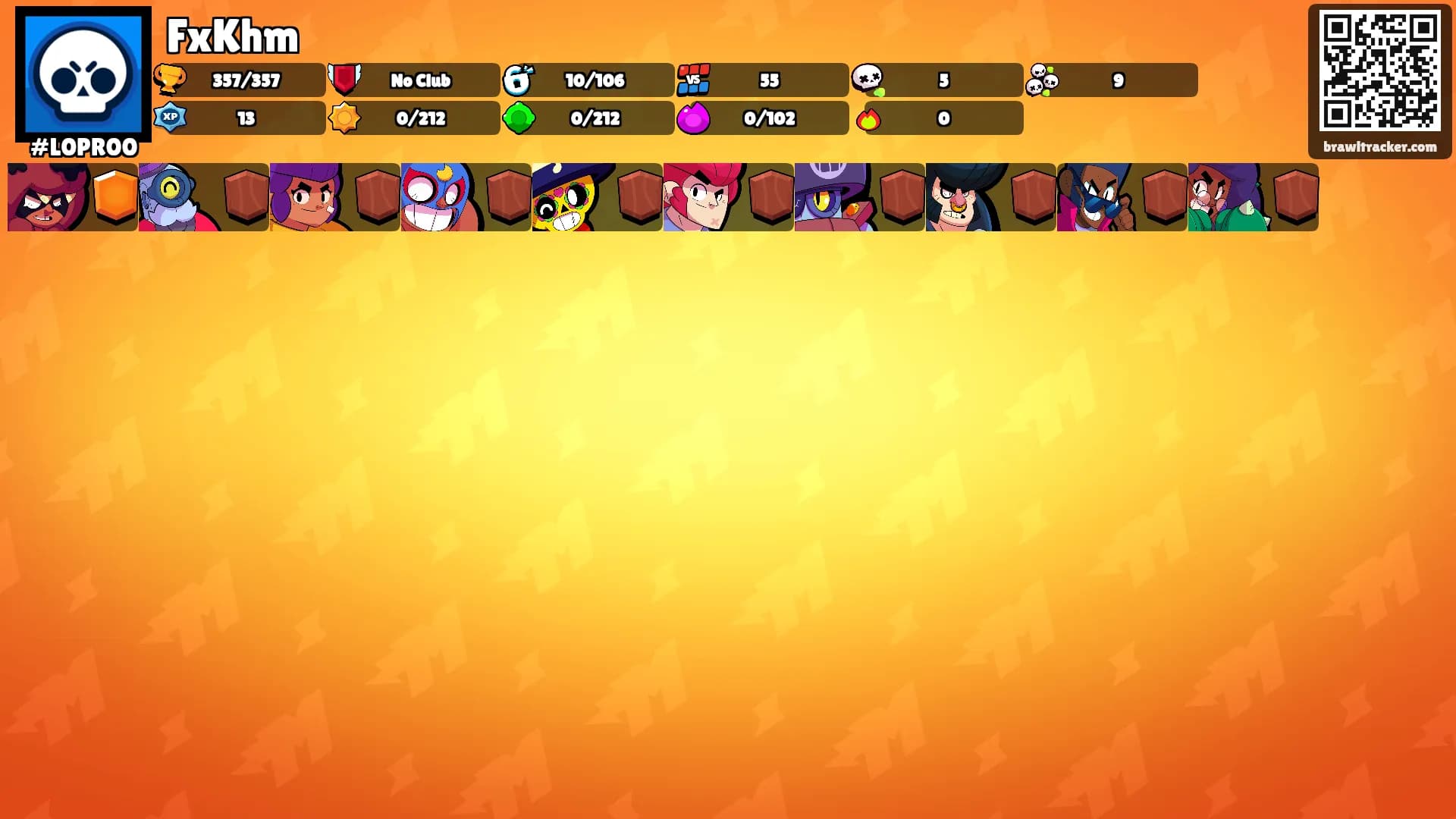 FxKhm's Ranks