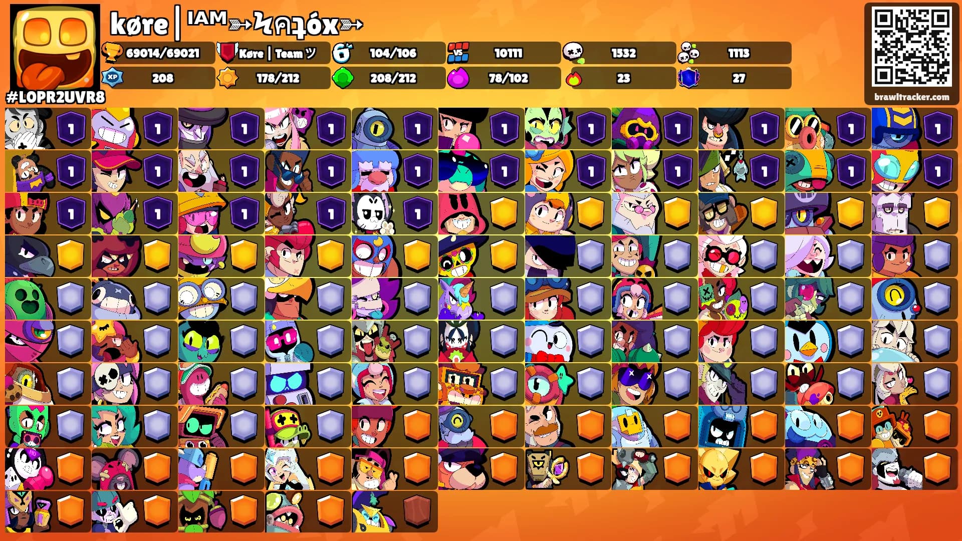 køre|ᴵᴬᴹ➳Ϟคʇóx➳'s Ranks