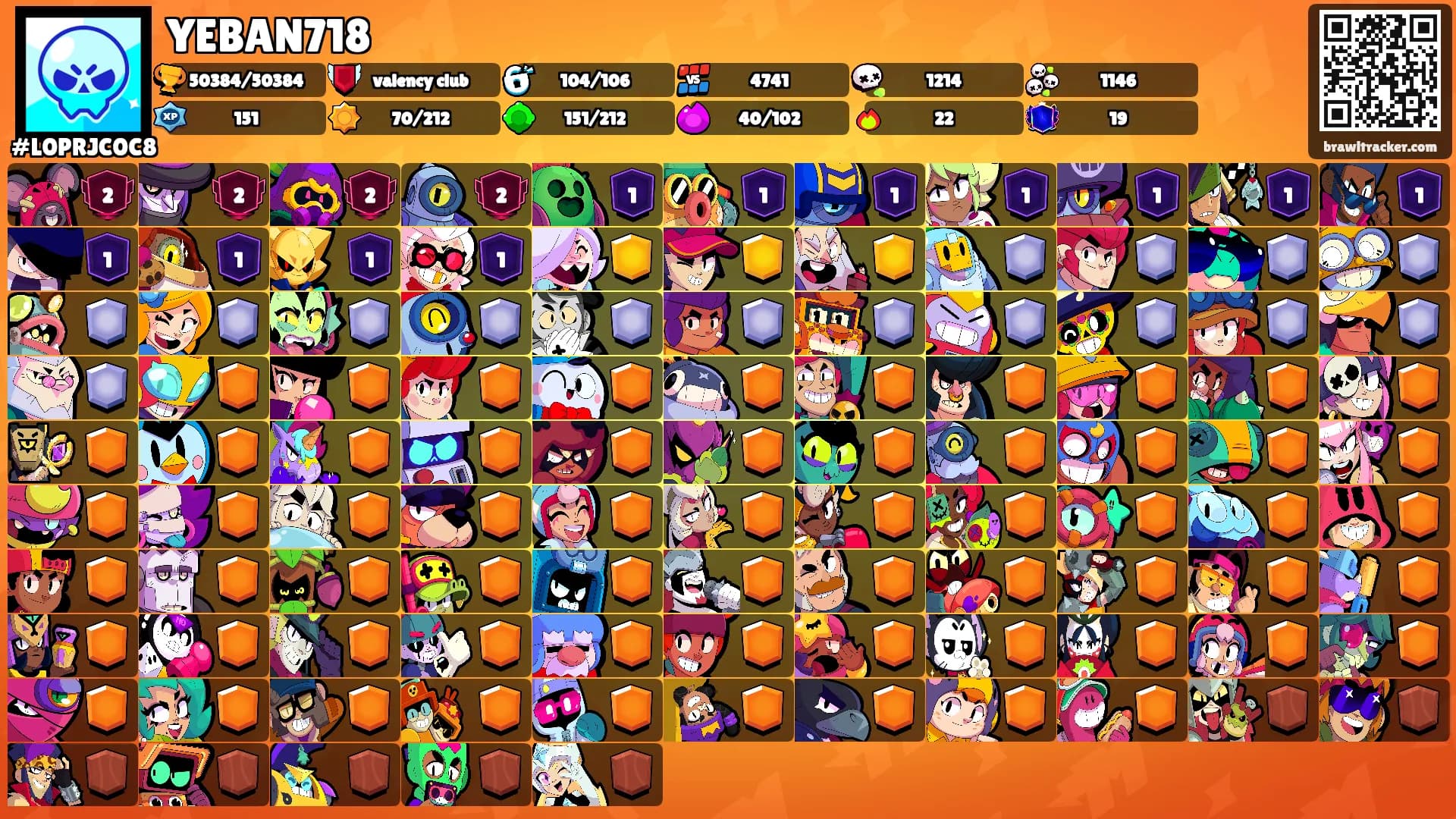 YEBAN718's Ranks